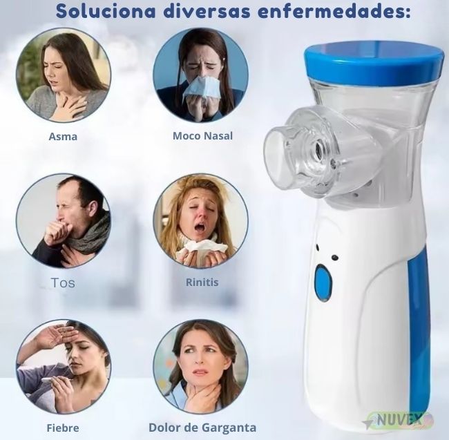 RespiraMax™