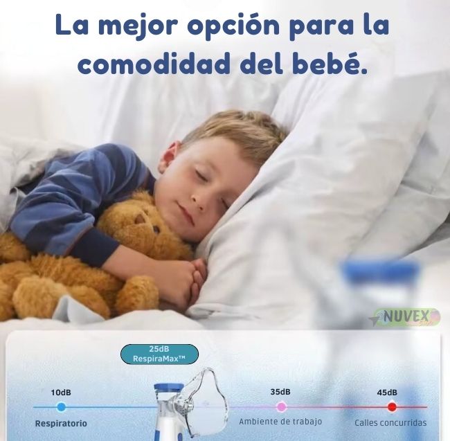 RespiraMax™