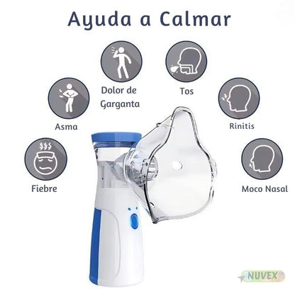 RespiraMax™
