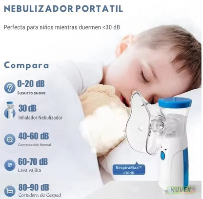 RespiraMax™