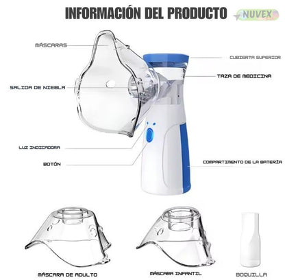 RespiraMax™
