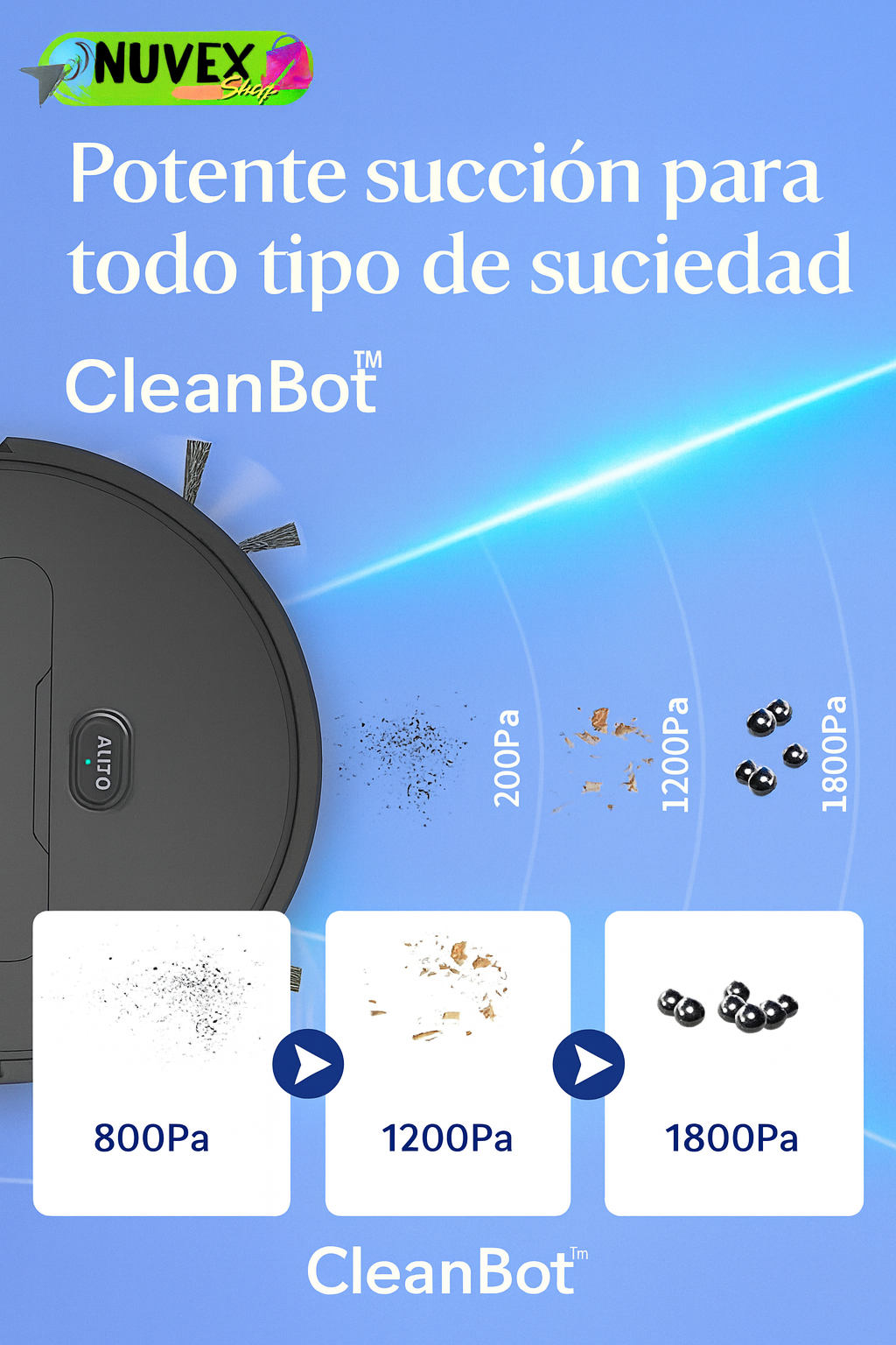 CleanBot™